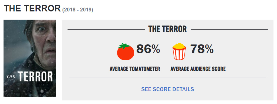 fanheart3 the terror rotten tomatoes